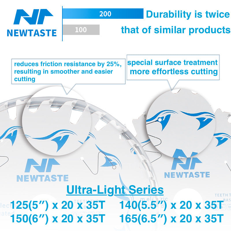 NEWTASTE Premium White Chip Saw Laser Slit For Precision Circular Saws